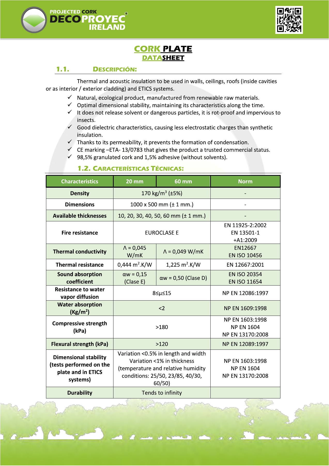 Original cork-board datasheet, page 1, including technical table